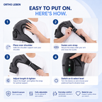 OrthoShoulder Pro™ – Intelligente Wärme- & Massagebandage für die Schulter