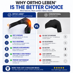 OrthoShoulder Pro™ – Intelligente Wärme- & Massagebandage für die Schulter