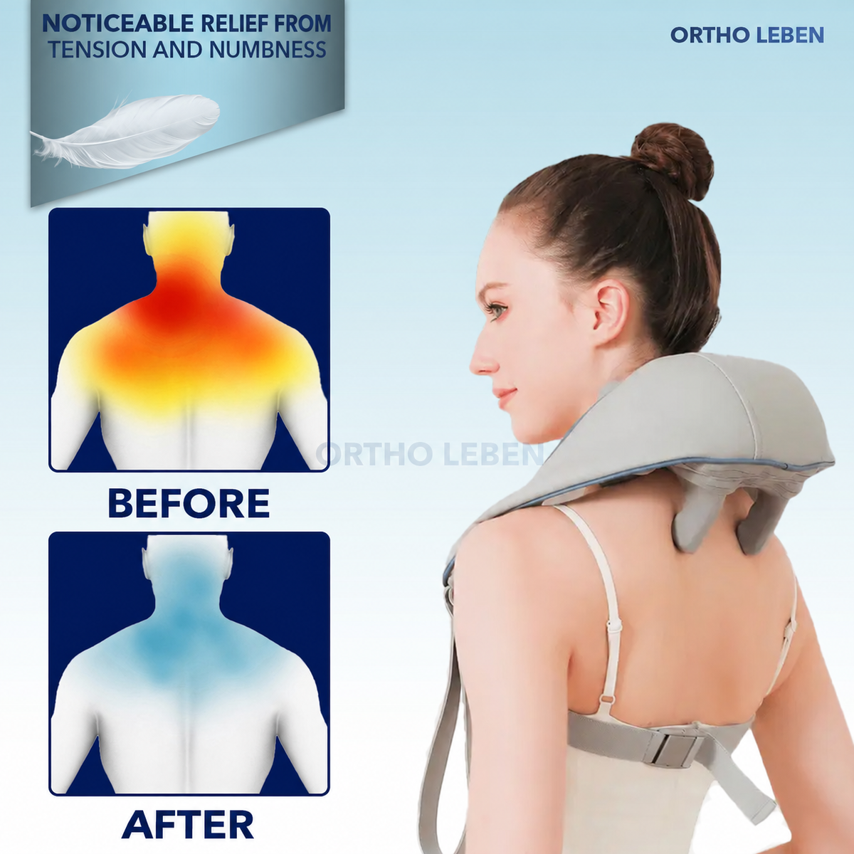 OrthoLeben RelaxPro